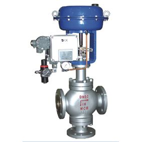 ZJSF(H)氣動(dòng)薄膜三通分（合）流調(diào)節(jié)閥