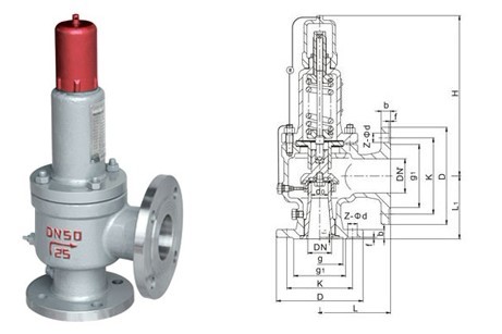 A42H、A42Y不銹鋼氧氣安全閥